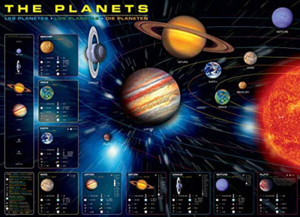 puzzle rompecabezas eurographics 1000 piezas the planets