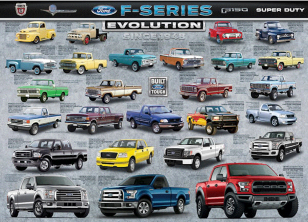 puzzle rompecabezas eurographics 1000 piezas ford f-series evolution camionetas