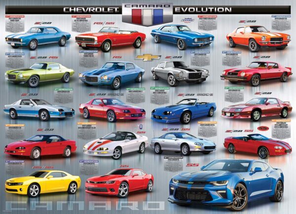 puzzle rompecabezas eurographics 1000 piezas the camaro evolution chevrolete