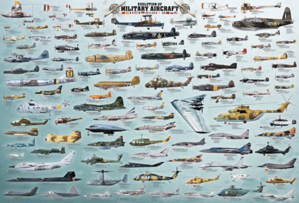 puzzle rompecabezas 2000 piezas eurographics aviones militares