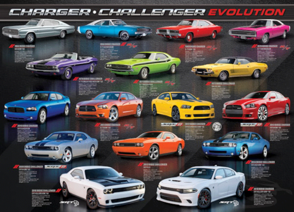 puzzle rompecabezas eurographics 1000 Dodge Charger Challenger Evolution auto